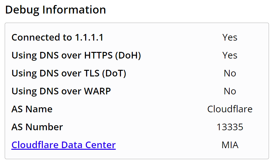 Cloudflare DNS checker Cloudflare DNS checker.