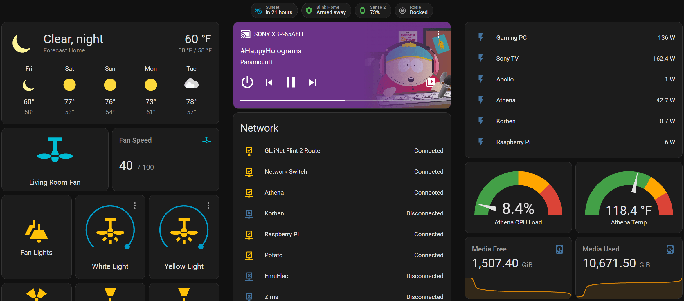 Part of a Home Assistant dashboard.