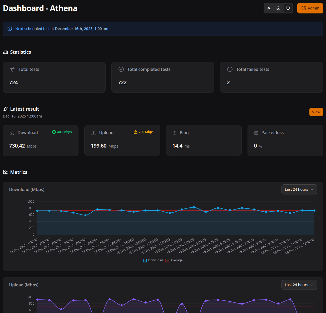 A screenshot of the Speedtest Tracker web-based user interface